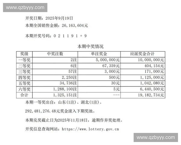 最新体育彩开奖结果分析与预测 趋势解读助你掌握中奖秘诀