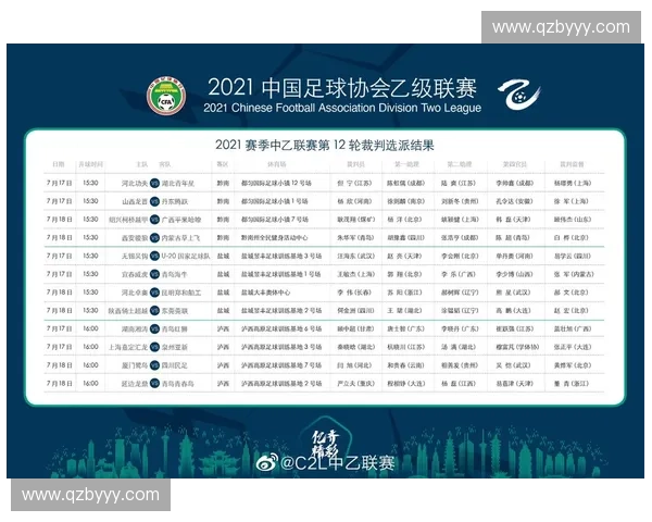 2015赛季中国足球乙级联赛完整赛程安排及赛事详情分析