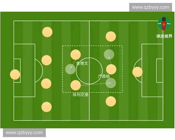 世界杯防守反击战术解析：从经典赛事中探寻致胜秘诀与战略布局